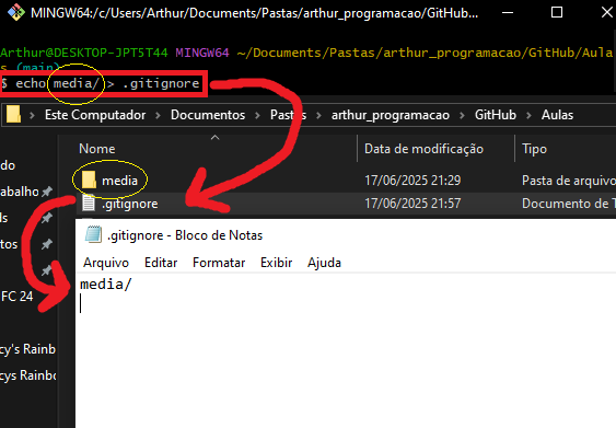 mostrando-git-ignore